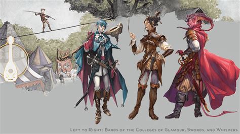 DnD Bard class guide .